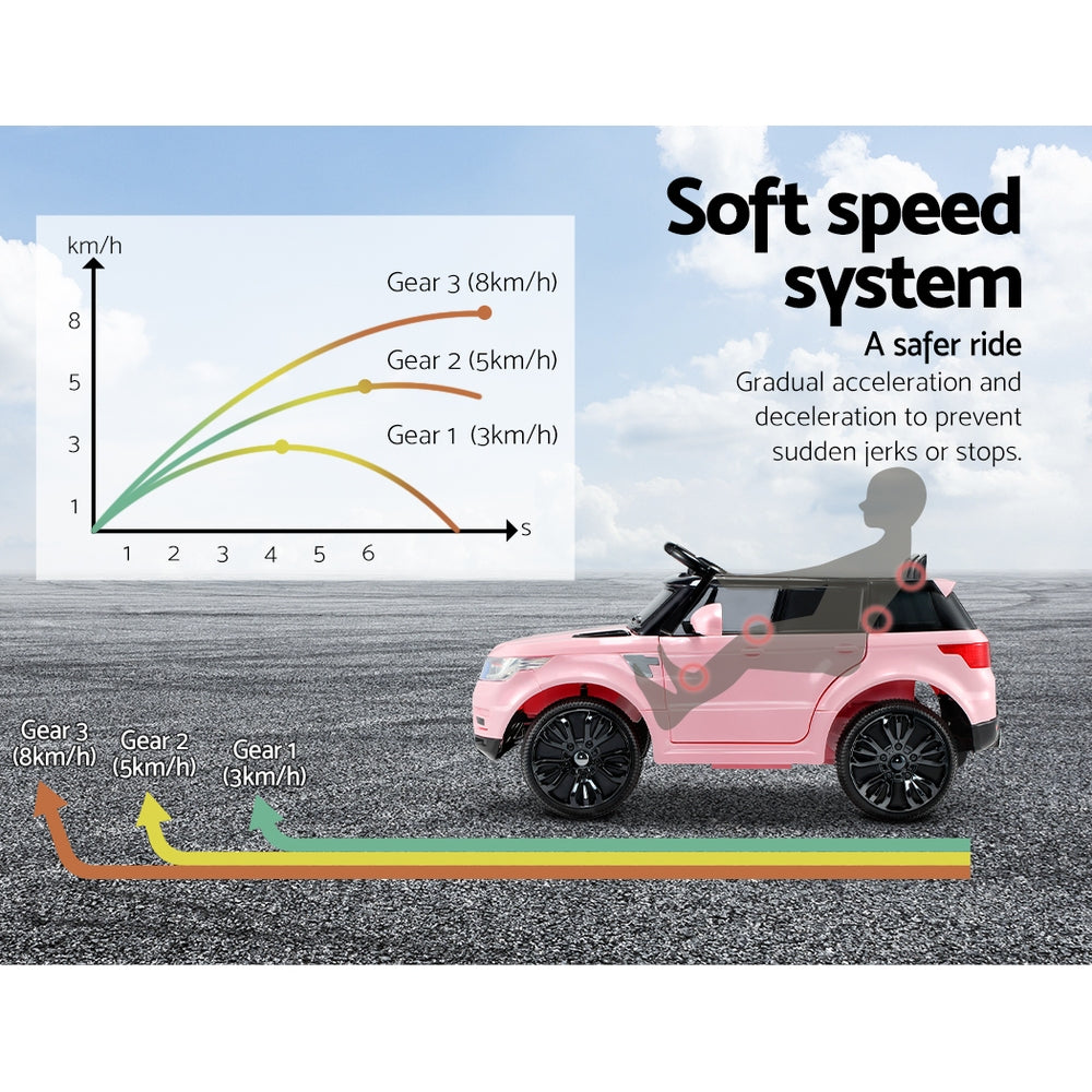 Rigo Electric Ride On Car